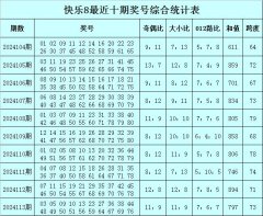 J9九游会本期预测大小号码走势基本止境-中国(九游会)官方网站