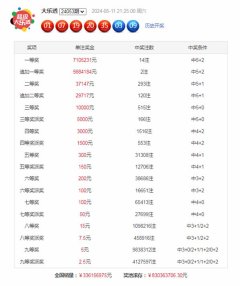 J9九游会中国前二区出号较多；　　在最近40期奖号中-中国(九游会)官方网站